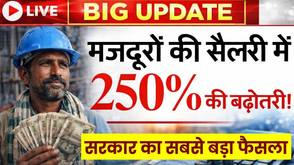 Minimum Wages Big Update 2026